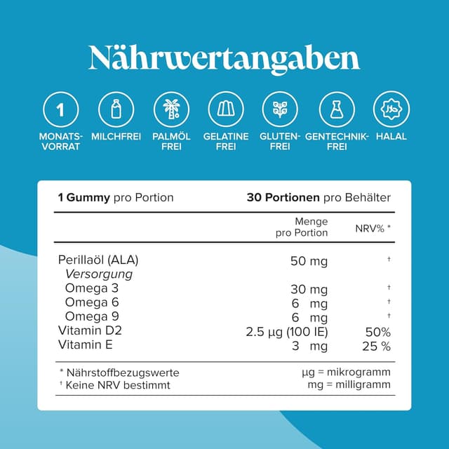 Detalle de Novomins Omega 3 Kinder Gummibärchen 🍬