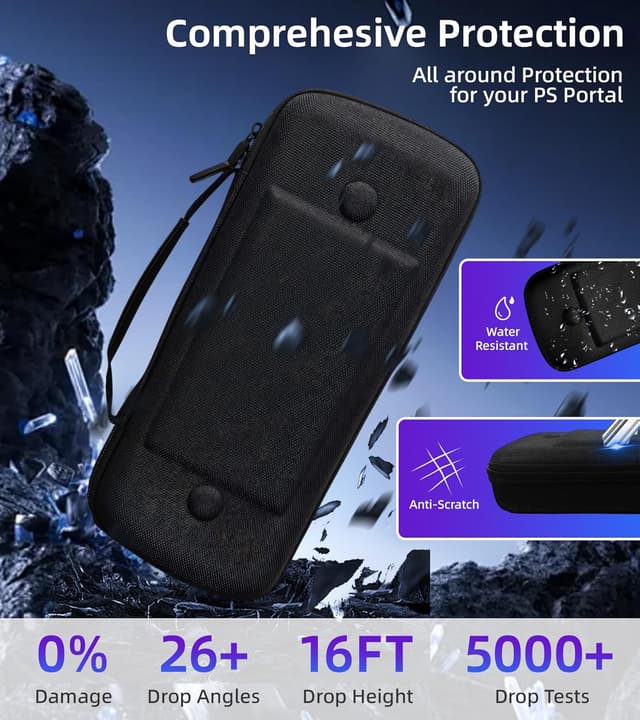 Detalle de QUAGGY PlayStation Portal 3-in-1 kit