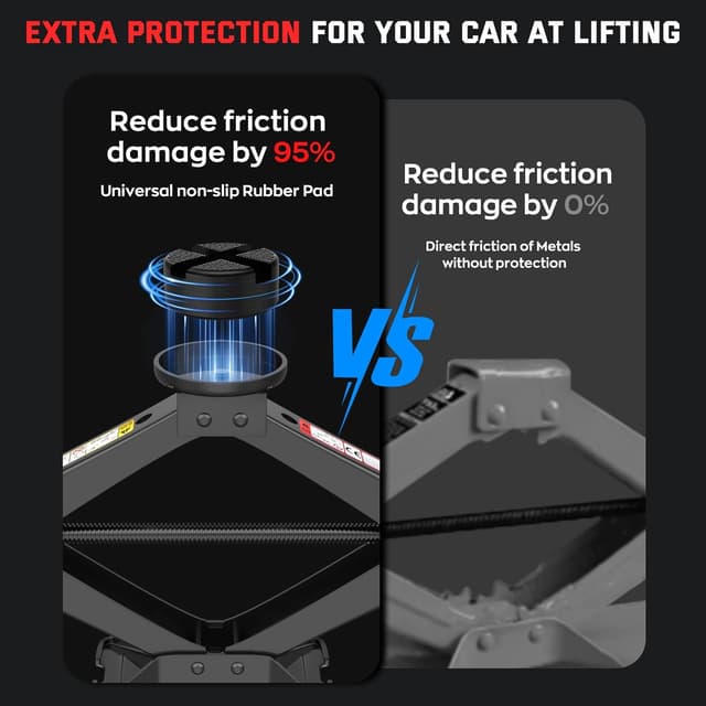 Detalle 2 de IMAYCC Gato para Coche 2.5T 2500kg