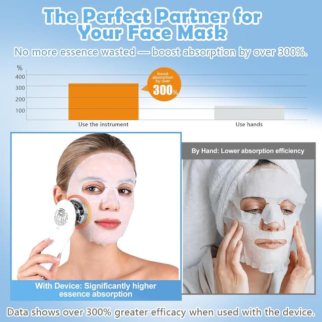 Thumbnail 6 de Lychico Facial Massager, 8-in-1 anti-wrinkle