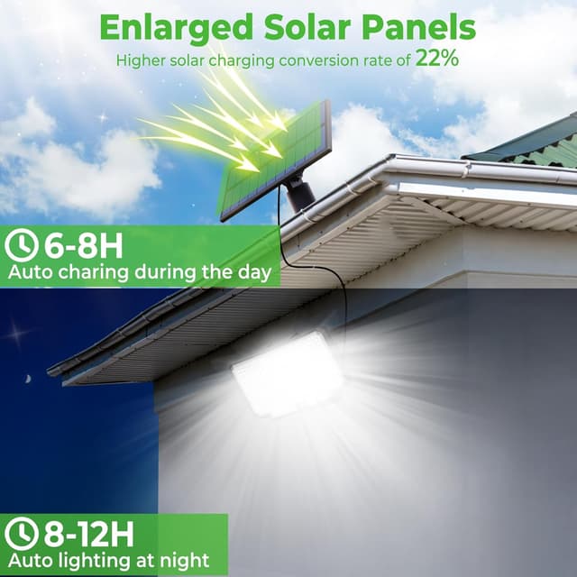 Detalle 1 de nipify Außenleuchte mit Bewegungsmelder 318 LED