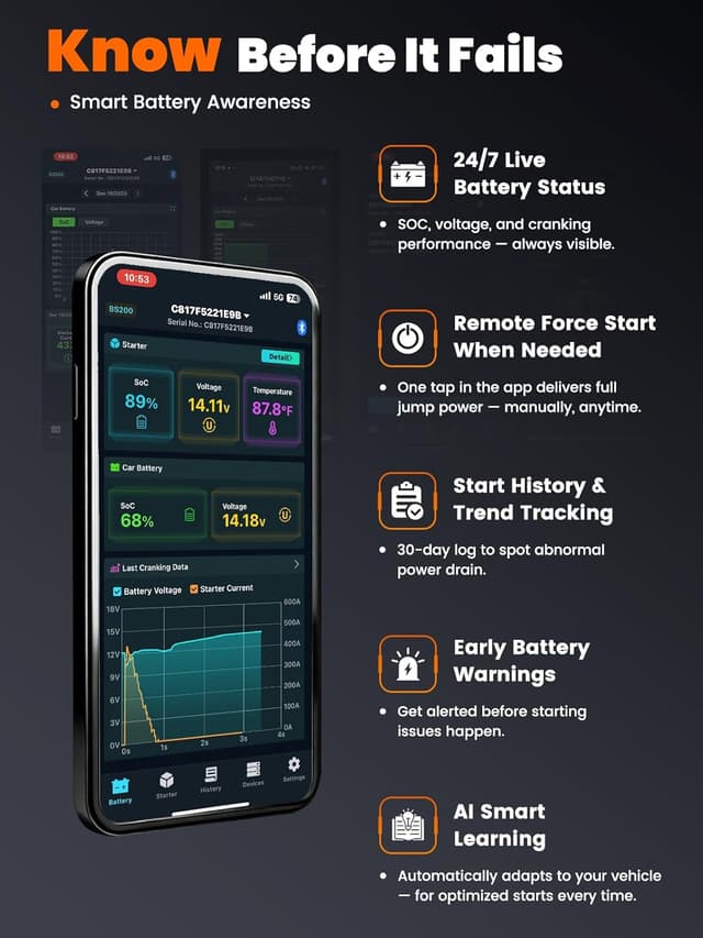Thumbnail 5 de ANCEL BS200 Super Starter 3.0L in‑Cab Jump Box