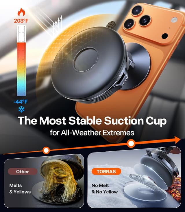Detalle 2 de TORRAS 2026 MagSafe Car Mount 98+ lbs suction