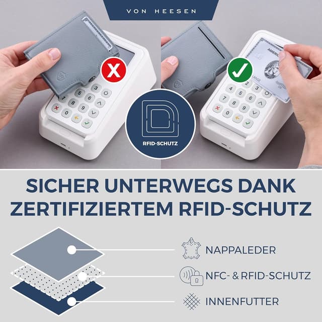 Detalle de VON HEESEN Slim Wallet mit Münzfach und RFID-Schutz – Mini-Geldbörse aus Leder in Hellblau