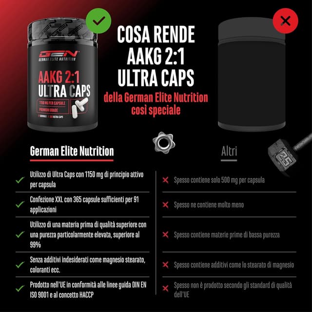 Detalle de AAKG Ultra Caps di GEN German Elite Nutrition: 365 capsule con 1.150 mg di L-arginina alfa-chetoglutarato