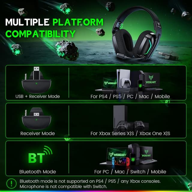 Detalle 2 de WESEARY WG1 Gaming-Headset mit 50‑Stunden Akkulaufzeit