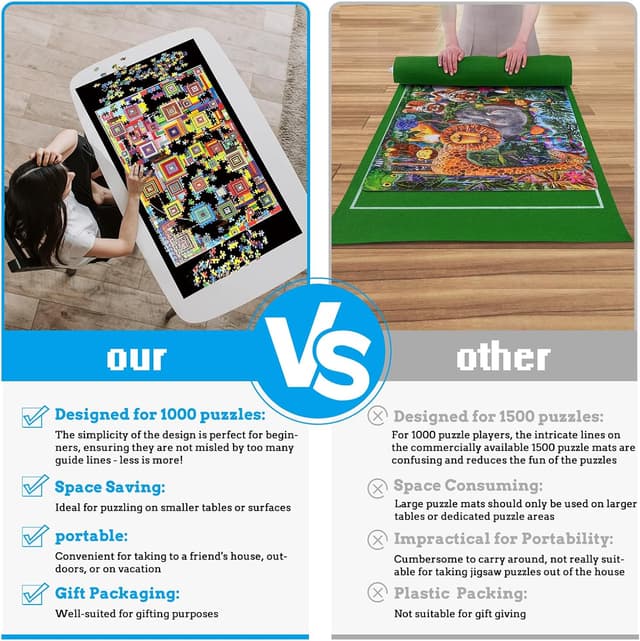 Thumbnail 4 de Celawork Jigsaw Mat 1000 Pieces puzzle mat