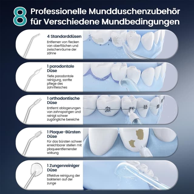 Detalle 2 de Vimmk Munddusche Kabellos 300ml