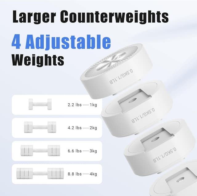 Detalle de MERACH adjustable dumbbell set of 2 (4-in-1) 1–4 kg hand weights for home gym strength training