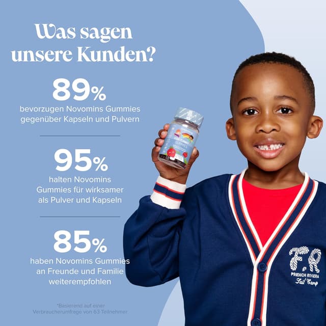 Thumbnail 6 de Novomins Probiotika für Kinder – Lactobacillus-Gummibärchen mit Calcium & Vitamin D (30 Stück)