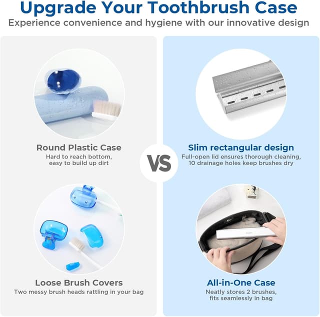 Detalle 2 de Oralphi aluminium toothbrush case travel cover – portable protective holder for trips, camping and business