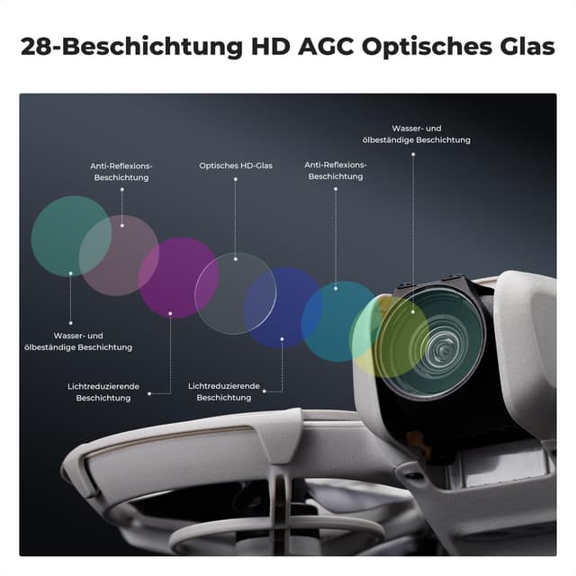 Detalle 2 de K&F CONCEPT ND & CPL Filter-Set für DJI NEO (3er-Pack): CPL, ND8, ND16