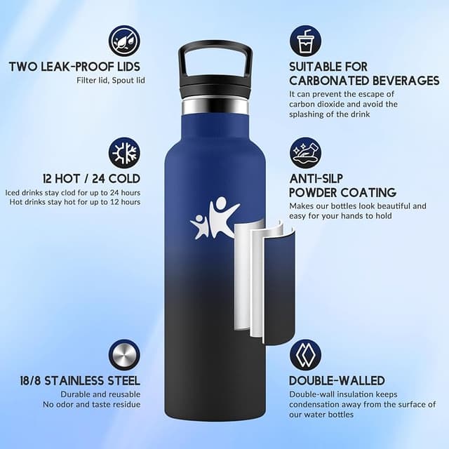 Detalle 2 de HoneyHolly Botella Agua Niños 500 ml termo inoxidable