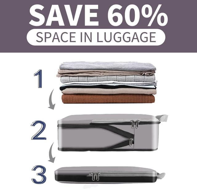 Detalle de Eono organizer da viaggio a compressione (set cubi) in poliestere