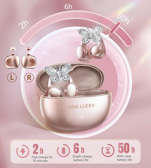 Thumbnail 4 de King Lucky Clip-on Earbuds 50H