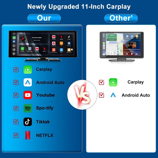 Detalle de 11" CarPlay Screen Wireless Car Stereo