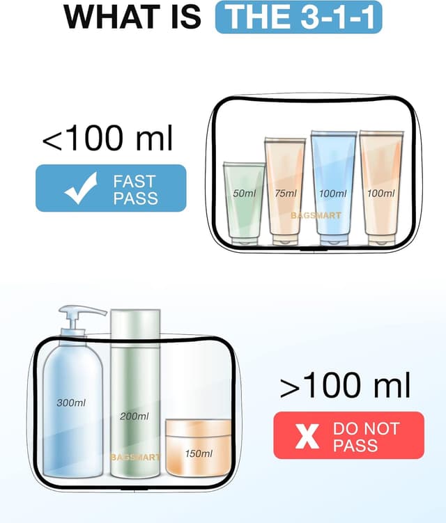 Thumbnail 5 de bagsmart Clear Toiletry Bag 2 Pack