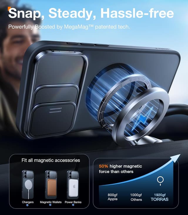 Detalle de TORRAS for iPhone 16 Pro Case with Slide Camera Cover & Rotatable Kickstand (MagSafe, Shockproof)