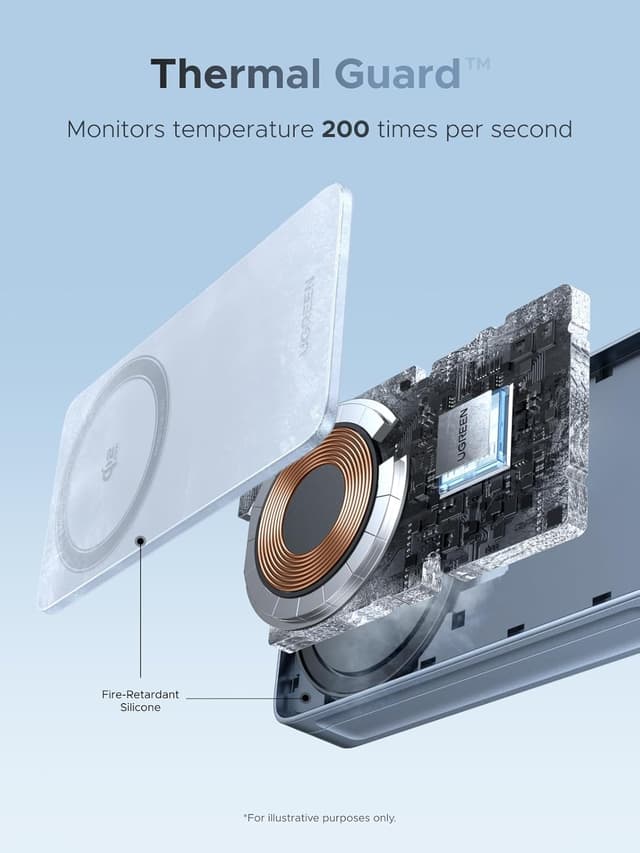 Thumbnail 4 de UGREEN MagFlow Qi2 25W Caricatore Wireless 2 in 1