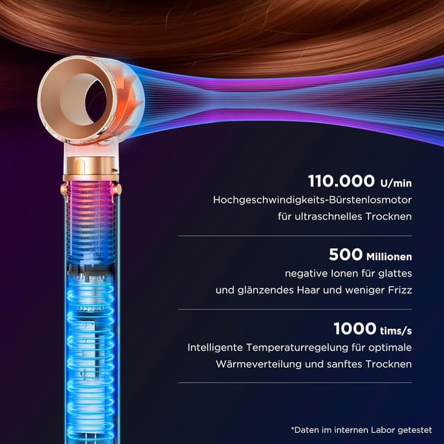 Detalle de PARWIN PRO BEAUTY MaxAIR 2.0 7-in-1 Airstyler Set (Doppelspannung) „Jasper Plum“