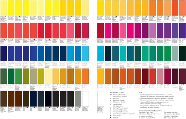 Thumbnail 2 de Winsor & Newton Aquarelle Professionnel 37 ml