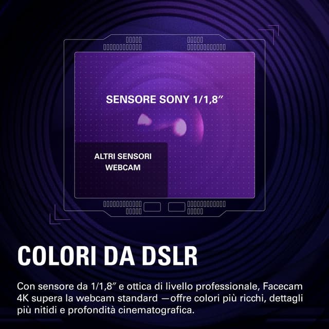 Thumbnail 5 de Elgato Facecam 4K 60 FPS webcam studio