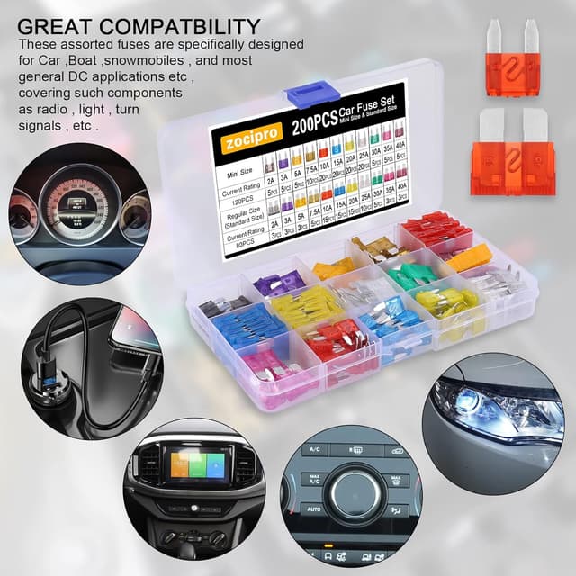 Detalle 1 de Zocipro 200 Mini und Standard Sicherungen Set