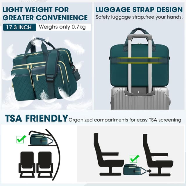 Thumbnail 5 de RAINSMORE Laptoptasche 17,3 Zoll für Damen – wasserdichte Notebook-Umhängetasche mit TSA-konformem Design