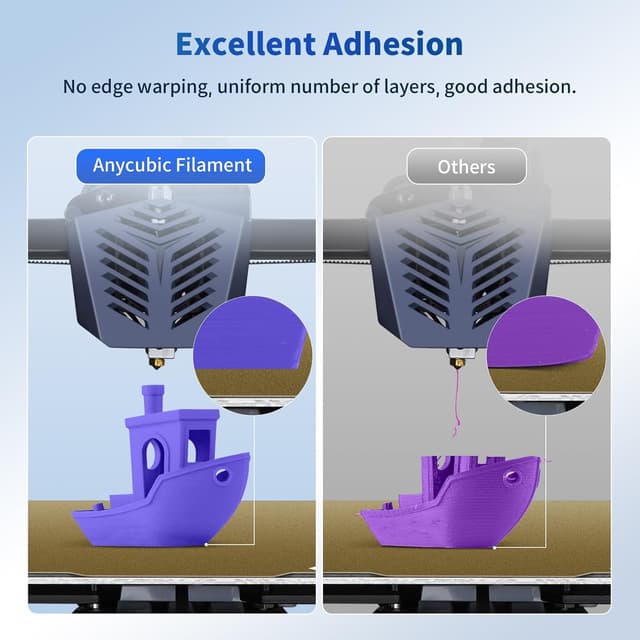 Detalle 2 de Anycubic PLA Filament Refill 1.75mm (1KG) in Black – for reusable spools, ±0.02mm accuracy