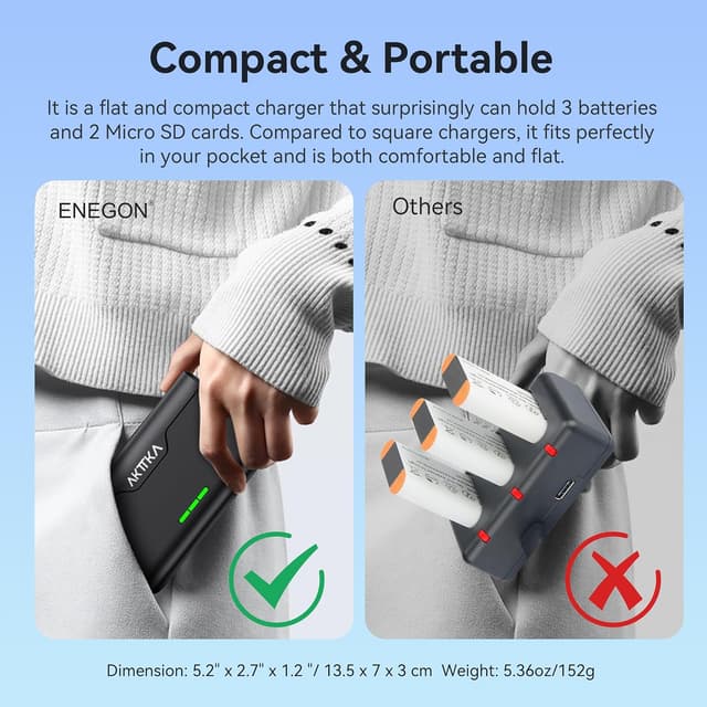 Thumbnail 6 de AKTTKA confezione da 3 batterie NP-BX1 da 1380 mAh + caricabatterie a 3 porte con USB-C