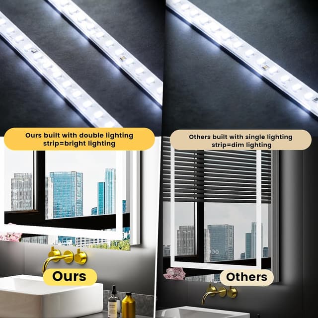 Thumbnail 1 de LOAAO 24x32 LED Bathroom Mirror