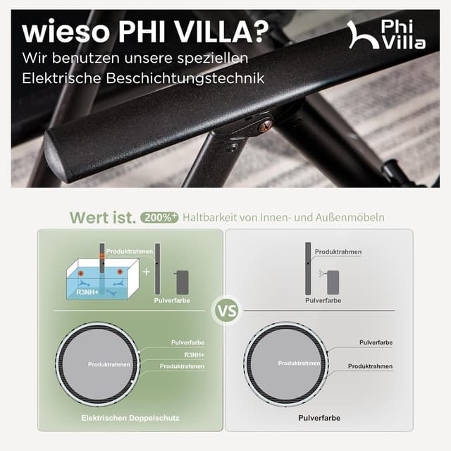 Detalle 2 de PHI VILLA Terrassenmöbel-Set für 6 Personen mit verstellbaren Rückenlehnen (6 Stühle) inkl. Gartentisch