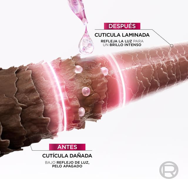 Detalle 2 de L'Oréal Elvive Sérum Glycolic Gloss ✨ Cabello brillante y suave