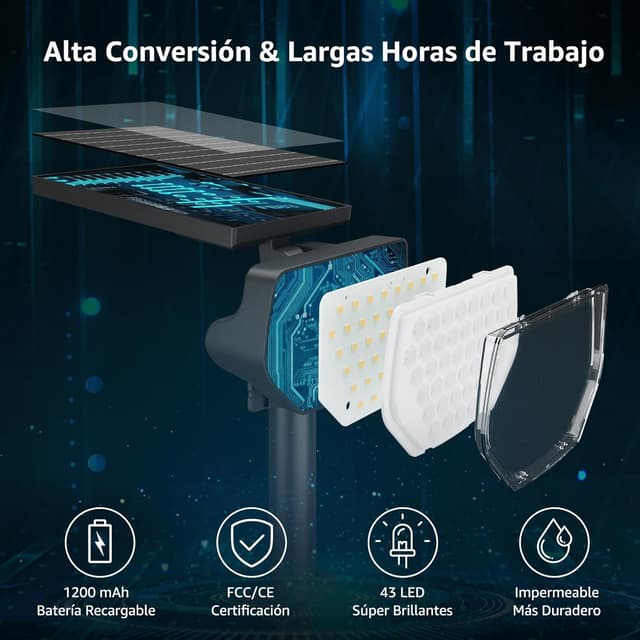 Thumbnail 1 de Lepro Luces Solares LED Exterior 4 Pack 1200 mAh