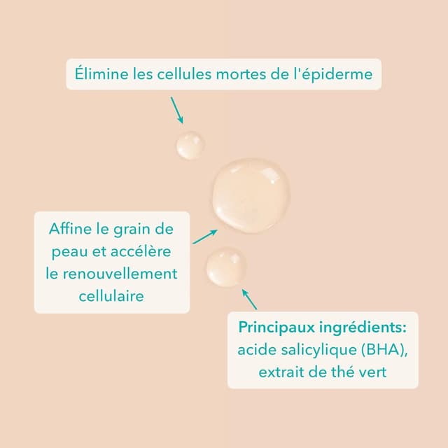 Detalle 2 de colibri skincare 2% BHA PEELING – Gel exfoliant à l’acide salicylique (100 ml)