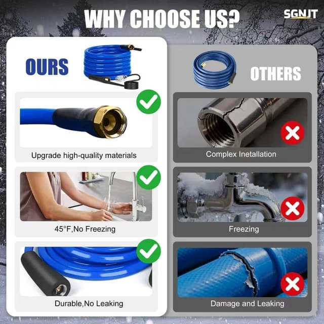 Thumbnail 5 de SGNJT 25FT Heated Water Hose for RV