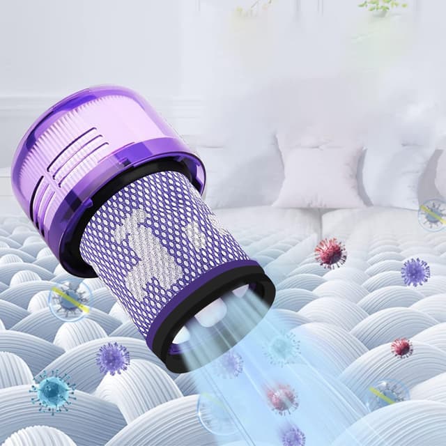 Detalle de Laukowind 2er-Set Ersatzfilter für Dyson V12 (Waschbar) – passend für V12 Detect Slim & V12 Slim