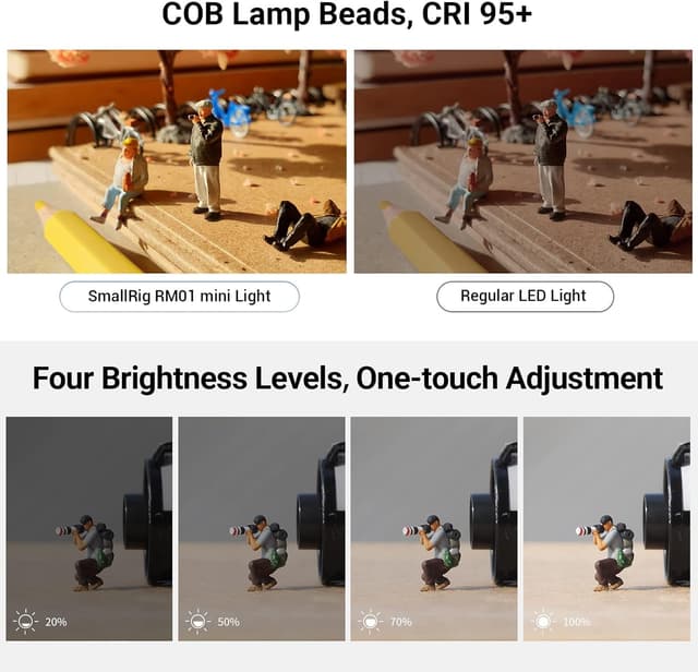Thumbnail 4 de SMALLRIG RM01 lampe vidéo LED 800 mAh