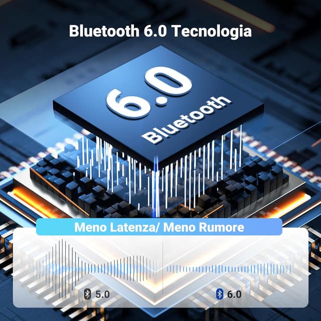 Detalle 2 de UGREEN Ricevitore Bluetooth 6.0 15 ore