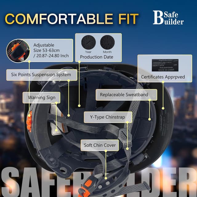 Thumbnail 5 de SAFEBUILDER Safety Hard Hat with Headlamp ⛑️