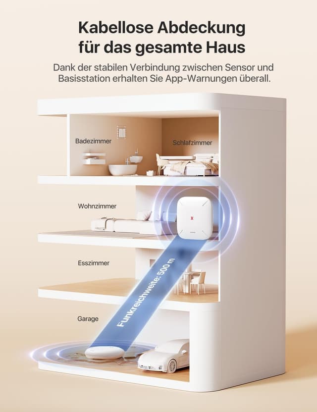 Thumbnail 5 de X-Sense SWS0A Wassermelder 3er Set 🚨