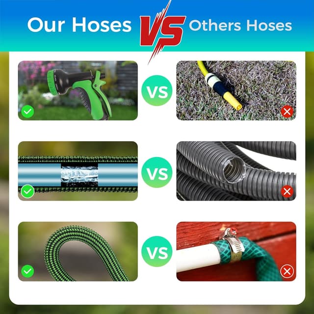 Detalle de CNMTCCO Expandable garden hose pipe 100FT