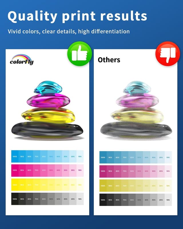 Detalle 1 de colorfly TN423 toner compatibile Brother TN-423 (Nero, Ciano, Giallo, Magenta) XL