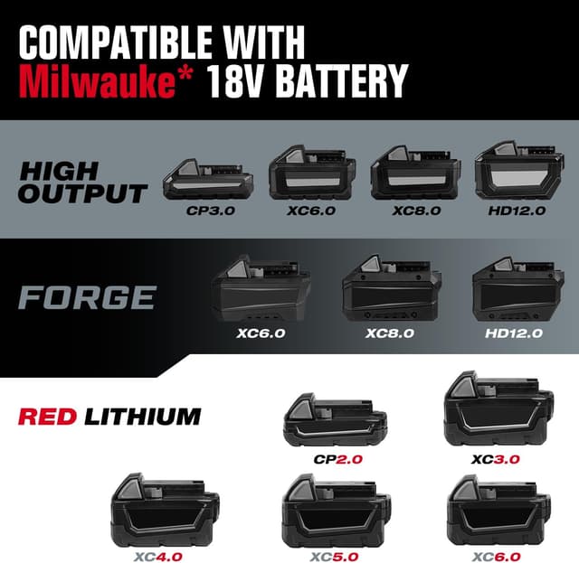Thumbnail 3 de ReliaRoads 900 Ft-lbs Cordless Impact Wrench