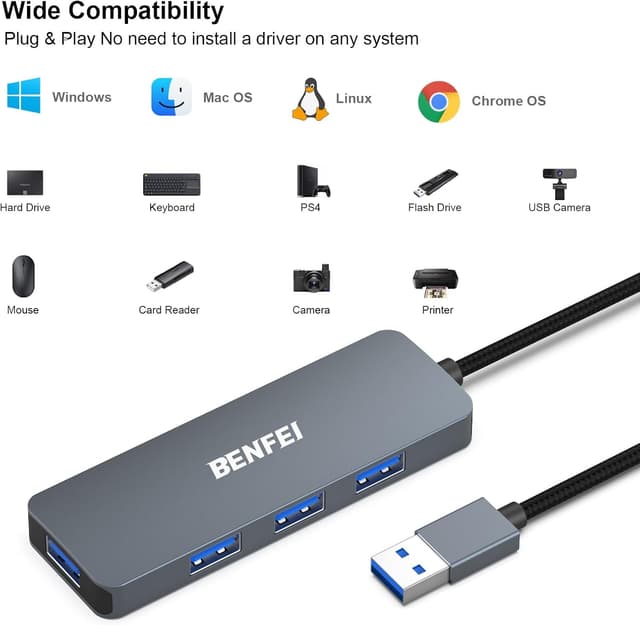 Detalle 2 de BENFEI Hub USB 3.0 a 4 porte con cavo da 90 cm in alluminio e nylon