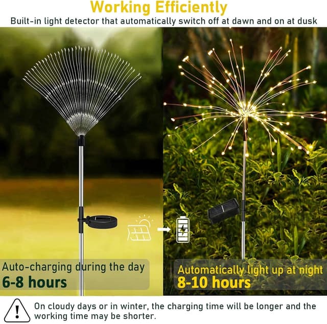 Thumbnail 3 de Yowin Firework Solar Lights 2 Pack