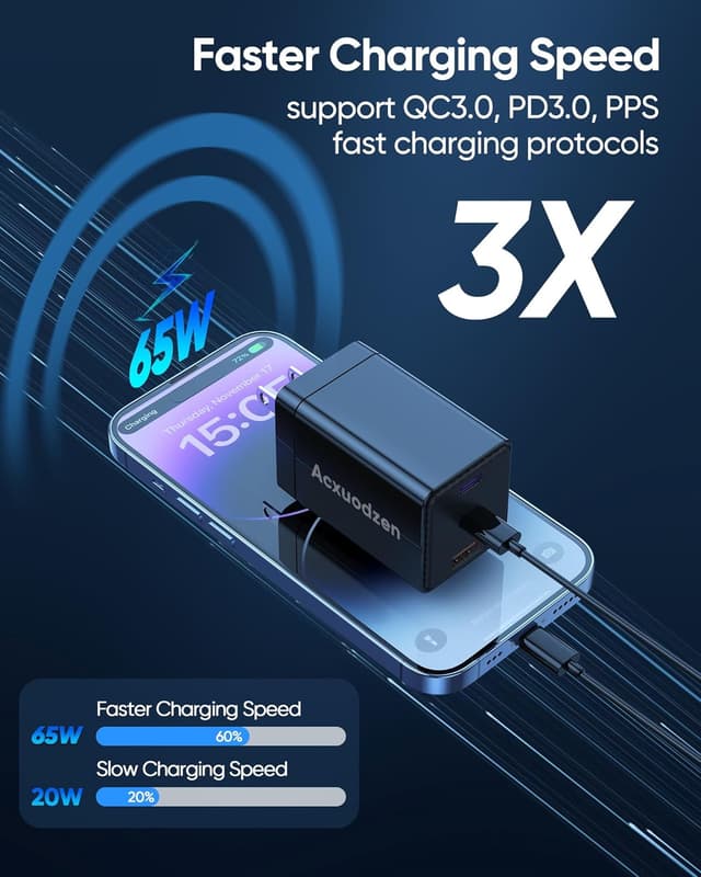 Detalle 2 de USB C Charger Block 160W GaN 3-Port Fast Charger