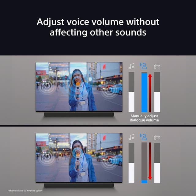 Thumbnail 5 de Sony BRAVIA Theatre Bar 9 Dolby Atmos 13-speaker Soundbar