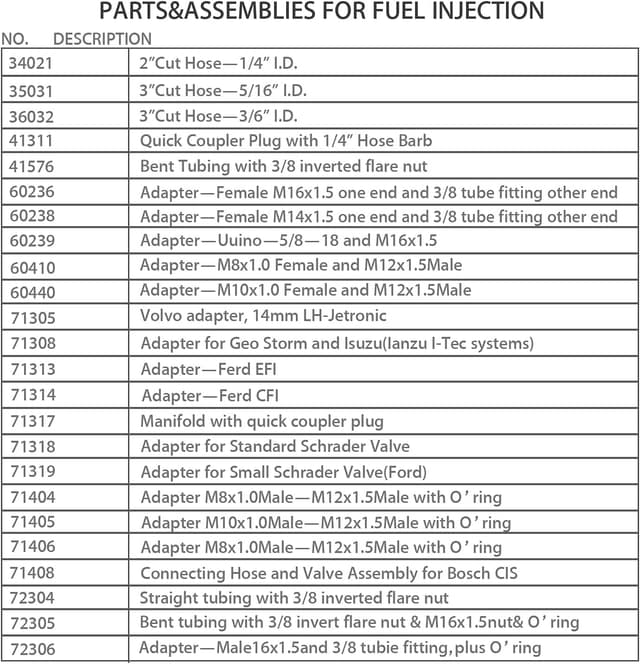 Thumbnail 6 de BETOOLL Pro Fuel Injection Pressure Tester 0-140 PSI ⛽