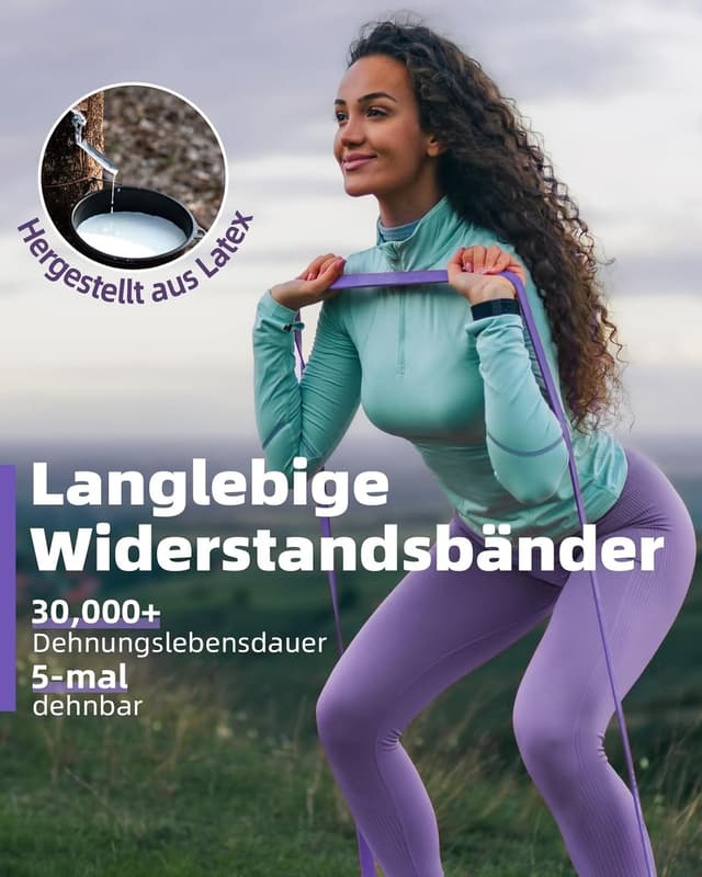 Detalle de Fitense Resistance Bands Set mit 5 Widerstandsstufen und Türanker für Yoga, Pilates, Krafttraining & Physiotherapie